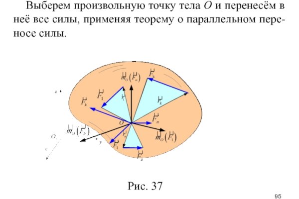 Что за площадка кракен