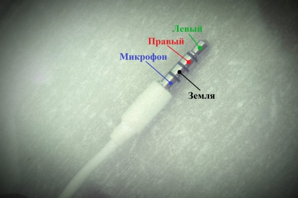 Кракен даркнет аккаунт