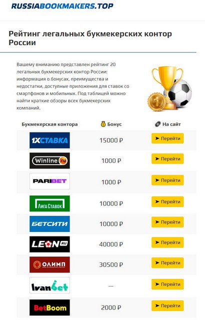 Ссылка кракен kr2web in