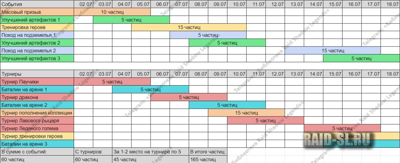 Кракен не работает сегодня